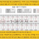 국도태양광발전소 이미지
