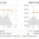 흥국타이어 이미지