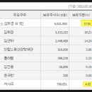 홍플라 태양광발전소 | 어닝서프라이즈 종목 톺아보기 / 인탑스