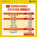 아이드림 티스토리