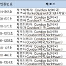 메드트로닉코리아(유) 이미지