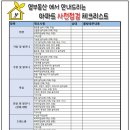 한양수자인레이크블루 650동 이미지