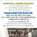 물금연합소아청소년과의원 이미지