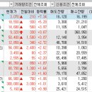 캘리포니아1호에너지 이미지