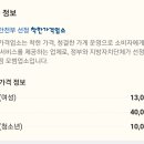 정희헤어샵 - 창원시 성산구 원이대로883번길 15-24 | 정희헤어샵