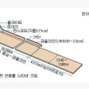 주간행사계획 (4. 2 - 4. 8 충남체육회) 이미지