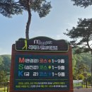 그린하우스 | ​[전북 골프장] 그린피가 2만원!?이거 실화?동전주써미트cc 다녀온후기