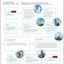 투어비스타 이미지