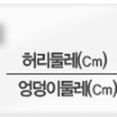 비비푸드