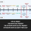 대중부동산 이미지