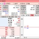 엠엔디