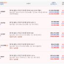 양지로105번길 이미지