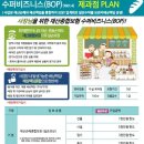 대인종합슈퍼 이미지