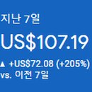 에이원애드 이미지