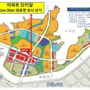 지에스약국 이미지