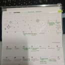 윤정용 | [독서노트 월간 결산] 2025년 11월 결산
