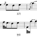 꾸밈음피아노