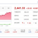 (주)드래곤플라이 이미지