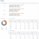 경신고등학교 이미지