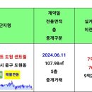 06.15 중구 실거래 이미지