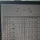 화성게임파크