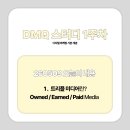 [DMQ 스터디] 5일차 내용 정리 - 트리플 미디어