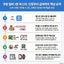 쿠팡 주간조 Hub 허브 일용직 후기 인천 36센터
