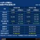 (주)심팩