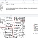 토지대장, 건축물대장, 토지이용계획, 개별공시지가 등 여러분야를 한번 클릭으로 이미지