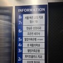 QED골프연습장 | 둔산동골프연습장 QED 시스템과 대전 1:1 프라이빗 레슨 후기