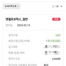 ㈜삼현 | 06. ㈜삼현 매도 후기+ 엔젤로보틱스 청약 결과