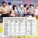 논현2-113 네이버블로그