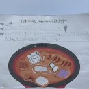 코코피아노음악교습소 이미지