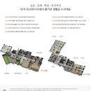미단씨티3호 근린공원 서측 | (인천)제일풍경채 계양 위너스카이 모델하우스 방문 후기