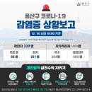 용산-333 이미지