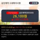 삼진상회 이미지