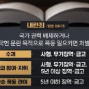 &#39;햄버거 회동&#39; 노상원 전 정보사령관, 성추행으로 징역 1년 6월 실형 (판결문) 이미지