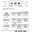 제일자동차운전전문학원 - 서귀포시 일주서로 1156-19 | 제일자동차운전전문학원