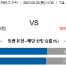 6월22일 미국 해외축구 자료정보 이미지