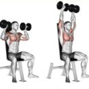 디클리셰 피트니스 이미지