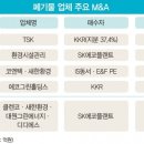 금광시장 이미지