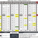 수정-122 이미지