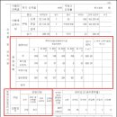 양덕동212 이미지