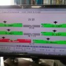 한국타이어현대대리점 이미지