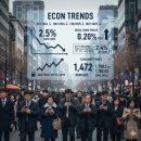 은마석유(주)신호주유소 | “기준금리는 멈췄지만 집값은 계속 오른다 — 2.5% 동결 속 서울 아파트는 0.20% 더 뛰고, 물가는 2.1%...