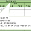 조견사우 이미지