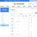 남조로수망교차로 2 네이버블로그