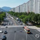 원이대로 이미지