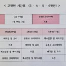 율촌초등학교 이미지