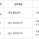 (주)비앤케이 이미지